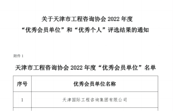 踔厲奮發創新績，滿懷信心向未來
