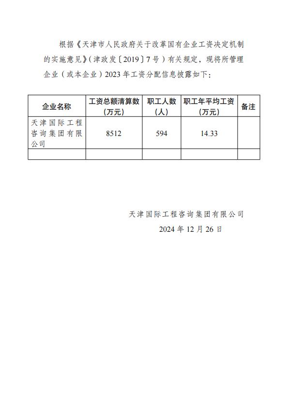 附件4 國有企業工資分配信息披露樣式_00.jpg